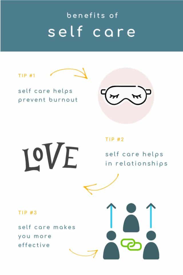 Benefits of self care