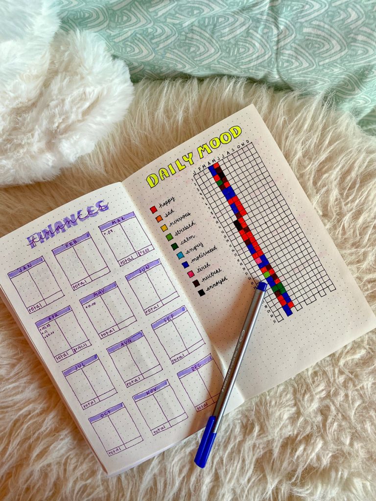 What to put in a bullet journal