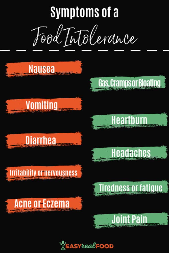 symtpoms of a food intolerance